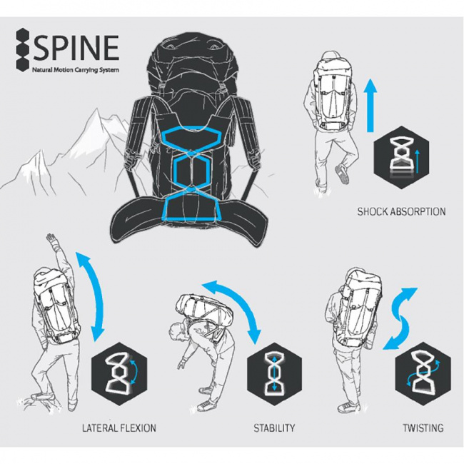 Рюкзак Bergans Glittertind 55