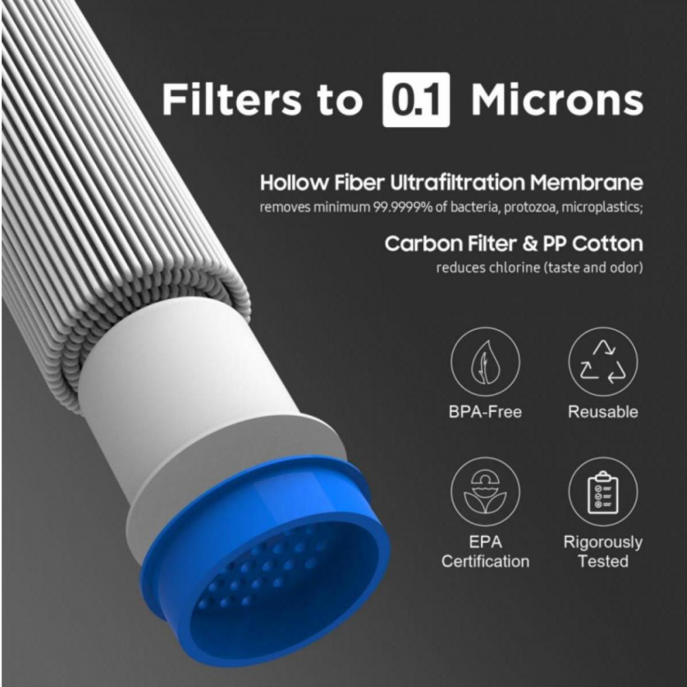 Картридж Membrane Solutions для фляги Bottles