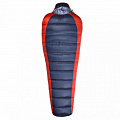 Спальные мешки Спальные мешки