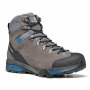 Ботинки Scarpa ZG Trek GTX