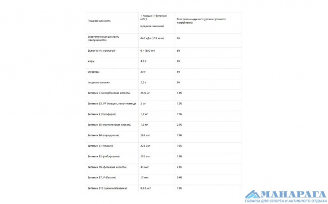 Батончик Arena белковый с креатином, вкус Шоколад