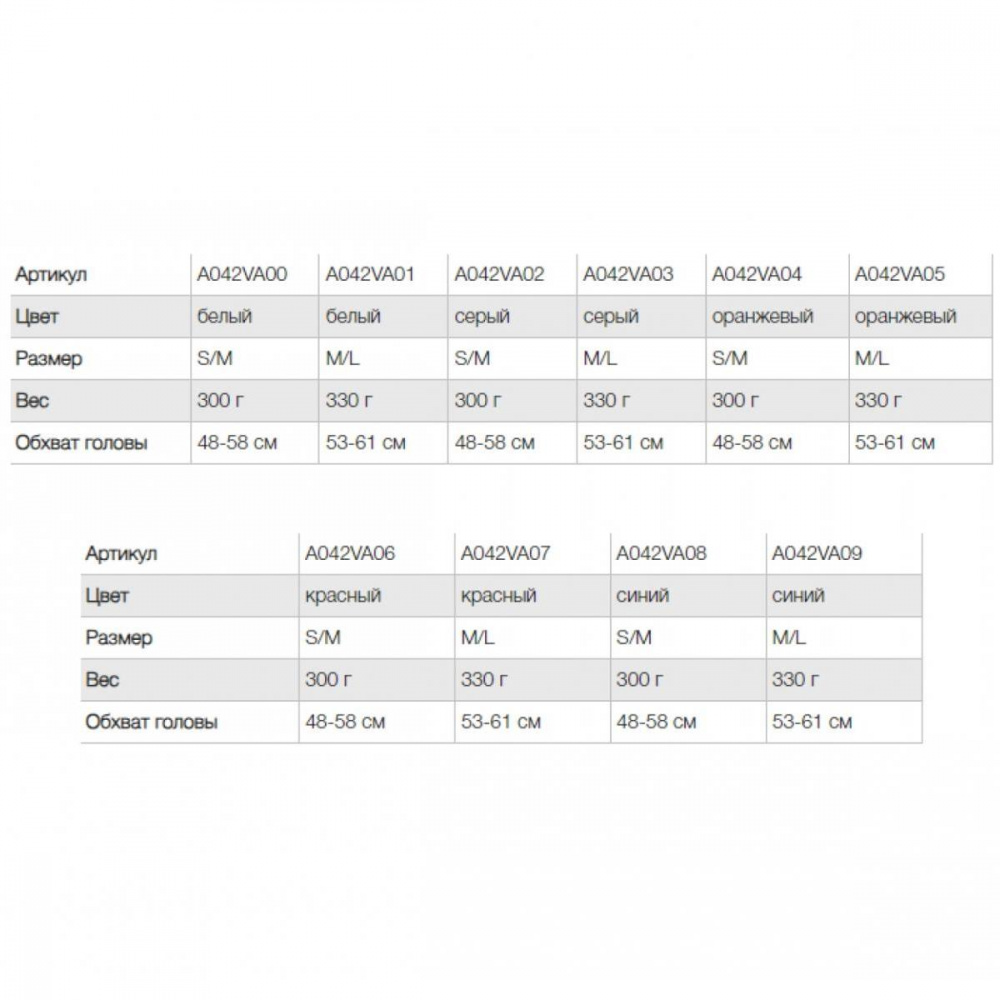 Каска Petzl Boreo