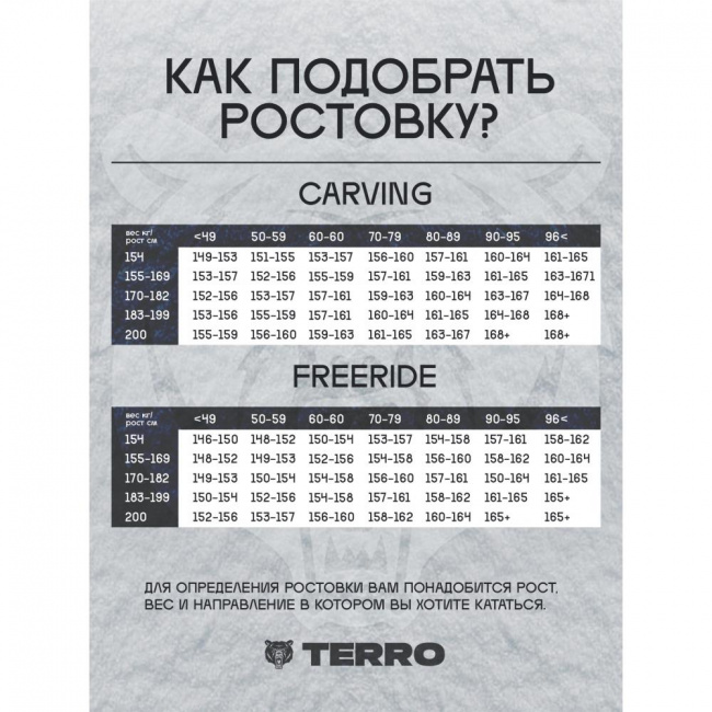 Сноуборд Terro /24-25/ Babes