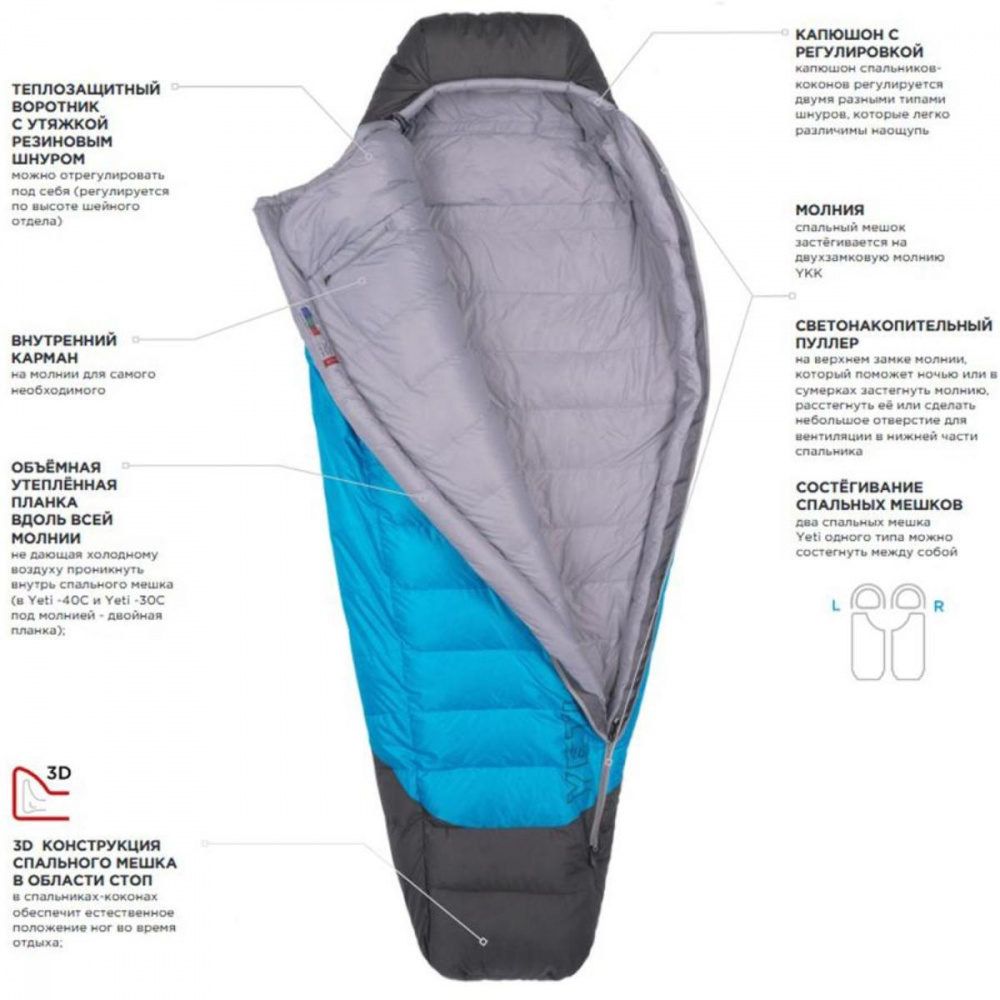 Спальник RedFox Yeti-30C Regular