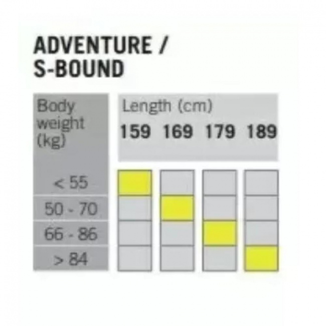 Лыжи Fischer Sbound 98 Crown/Skin