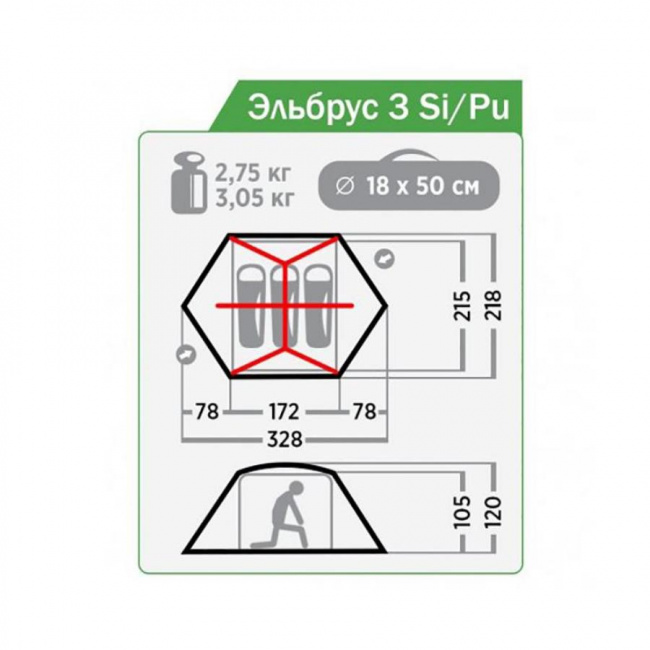 Палатка Normal Эльбрус 3 Si/PU