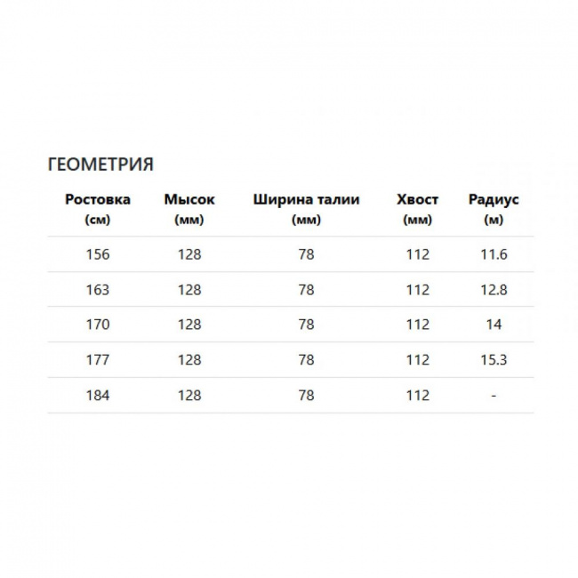 Лыжи Head /24-25/ Supershape e-Rally SW BB-PR + крепл. PRD 12 GW Brake 85 [F]