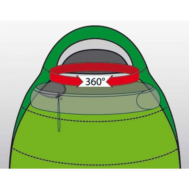 Спальник ALEXIKA Mountain