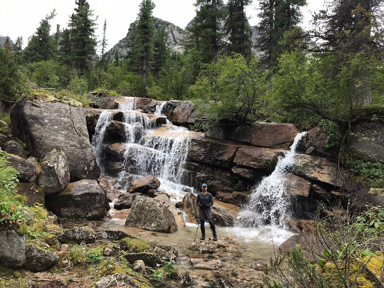 ЕРГАКИ. Что нужно знать при планировании путешествия