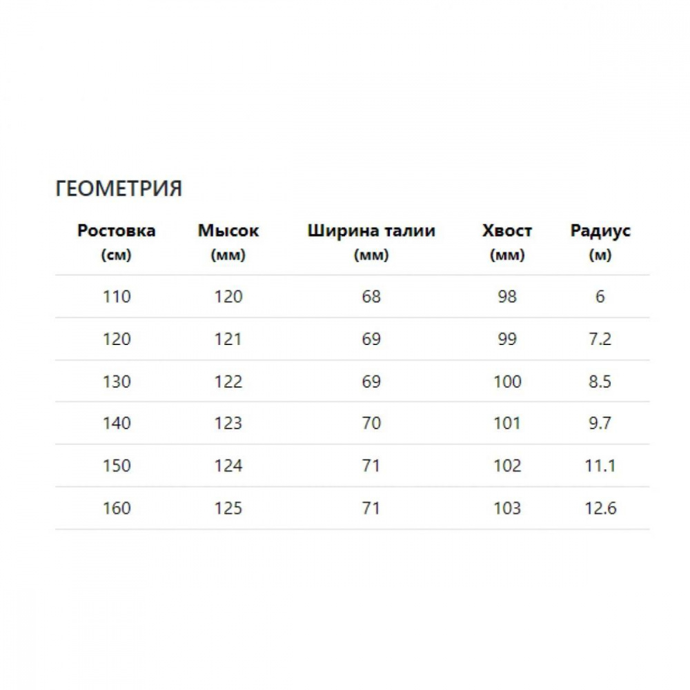 Лыжи Head /23-24/ Supershape JRS+крепл. JRS 4.5 GW