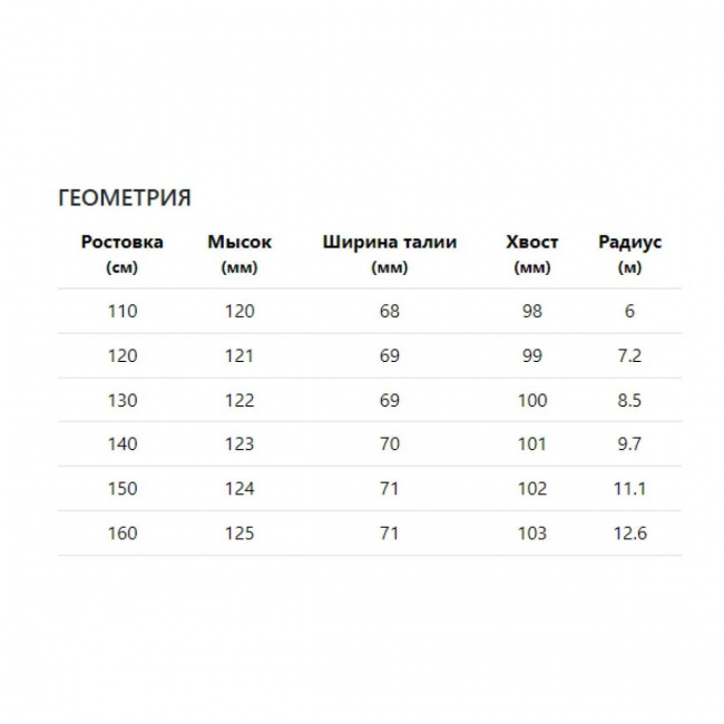 Лыжи Head /23-24/ Supershape JRS+крепл. JRS 4.5 GW