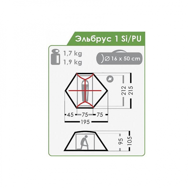 Палатка Normal Эльбрус 1 Si/PU