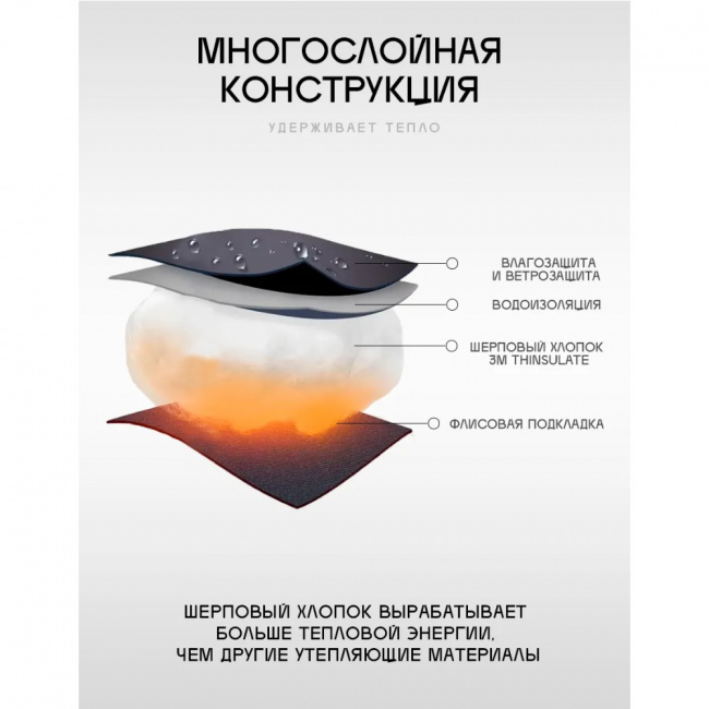 Перчатки Terro Leather