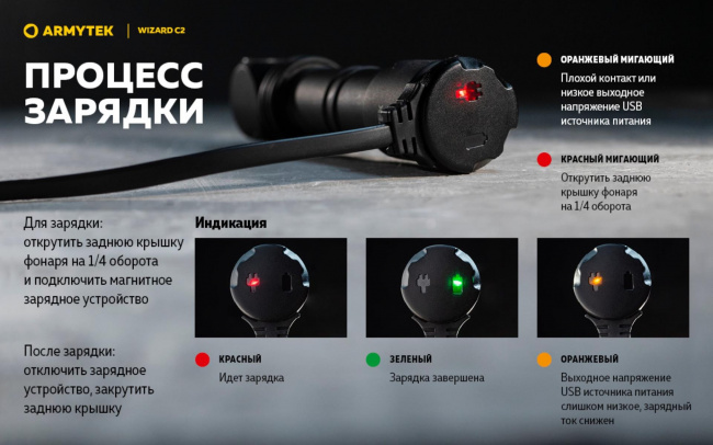 Фонарь Armytek Wizard C2 Magnet USB Теплый