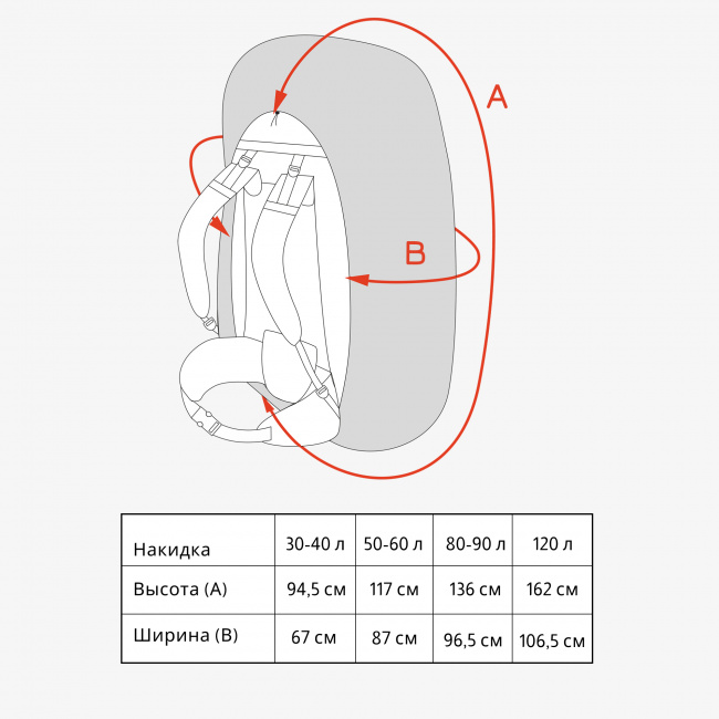 Накидка на рюкзак МАНАРАГА 120 л V2
