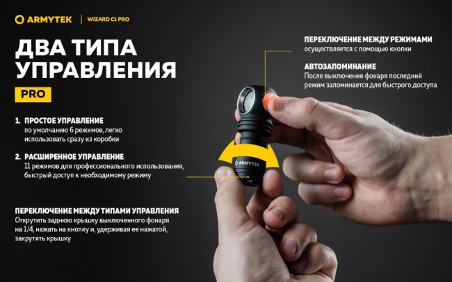 Фонарь Armytek Wizard C1 Pro Magnet USB Теплый