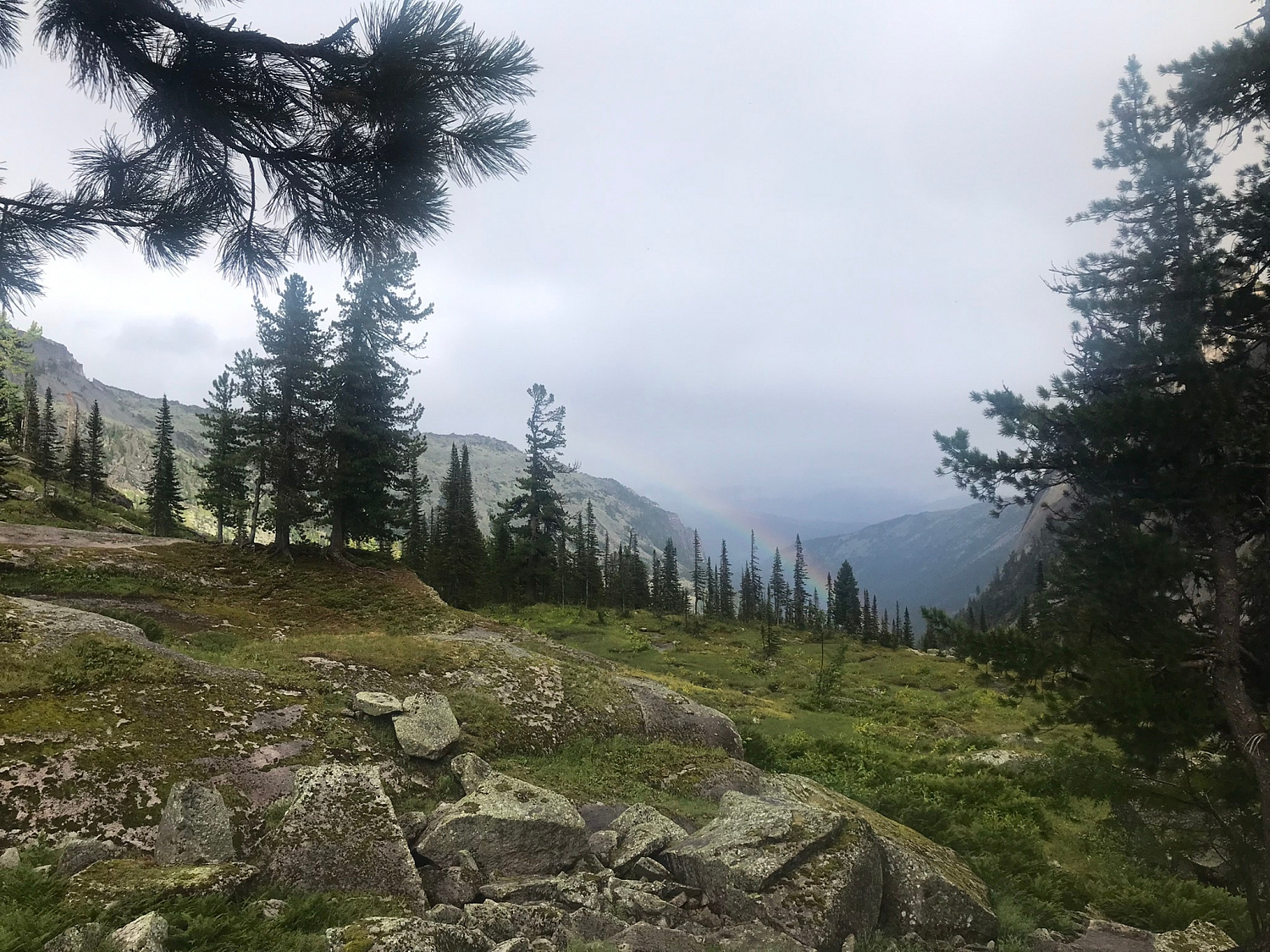 ЕРГАКИ. Что нужно знать при планировании путешествия