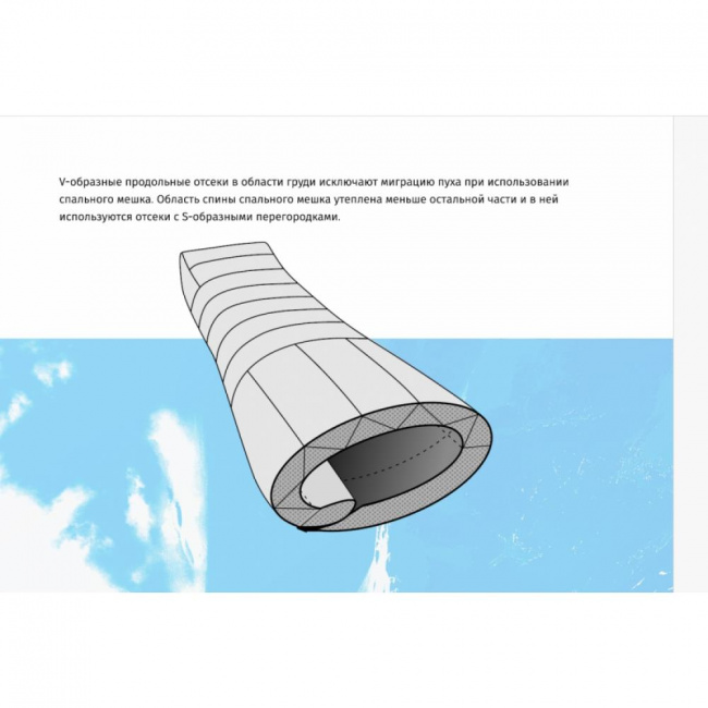 Спальник Sivera Назимь -30/Long