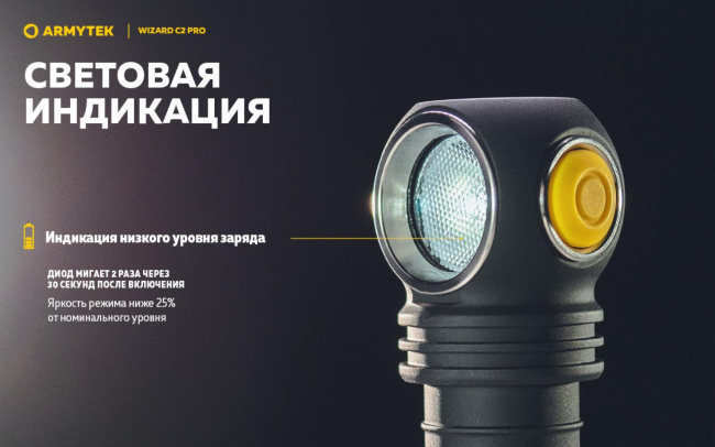 Фонарь Armytek Wizard C2 Pro Magnet USB Olive Белый