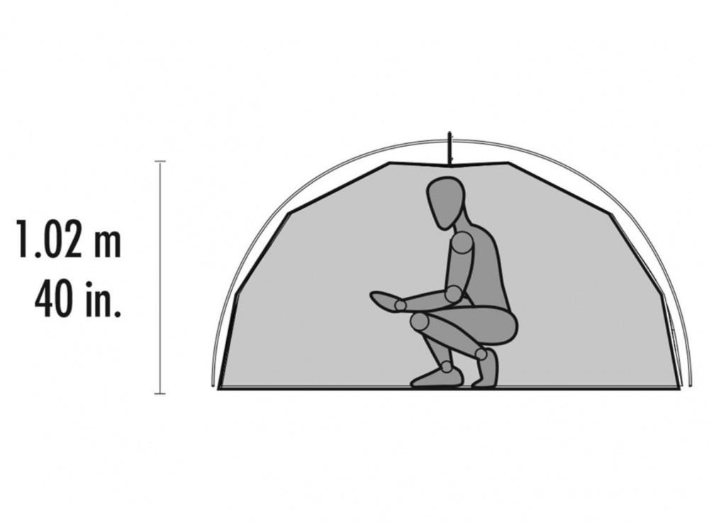 Палатка MSR Elixir 2