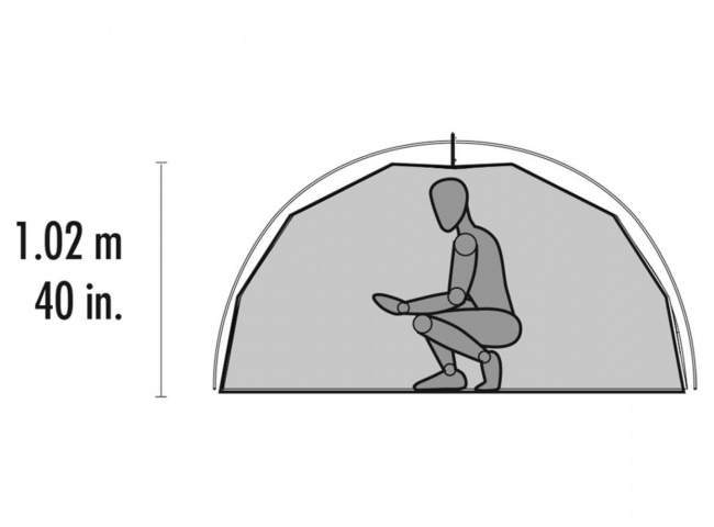 Палатка MSR Elixir 2
