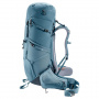 Рюкзак Deuter Aircontact Core 60+10