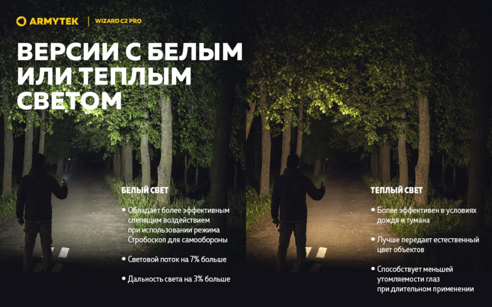 Фонарь Armytek Wizard C2 Pro Magnet USB Olive Белый