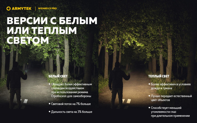 Фонарь Armytek Wizard C2 Pro Magnet USB Olive Белый