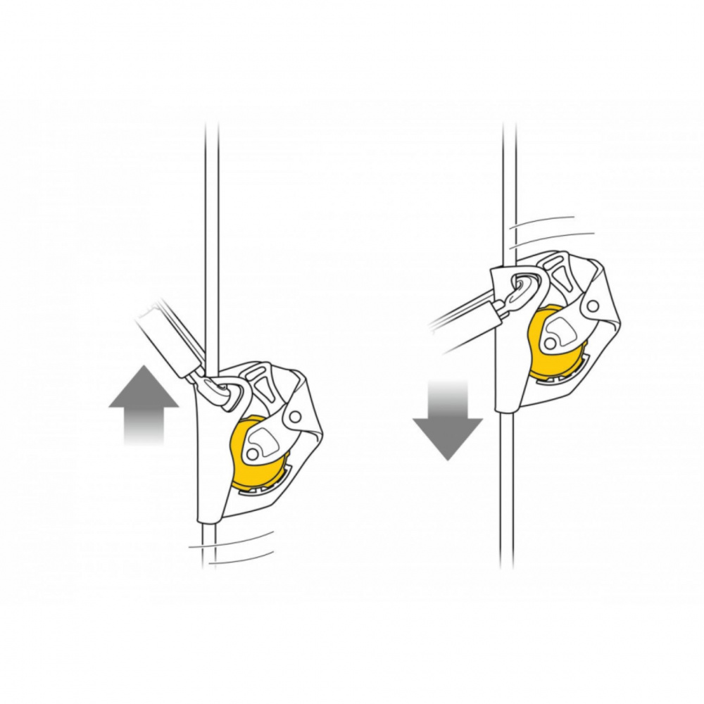 Блокирующее устройство Petzl Asap
