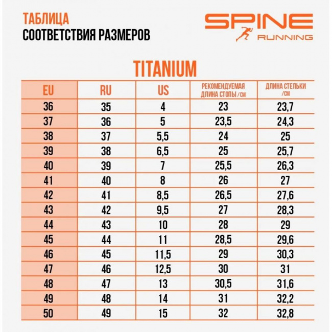 Кроссовки Spine Titanium