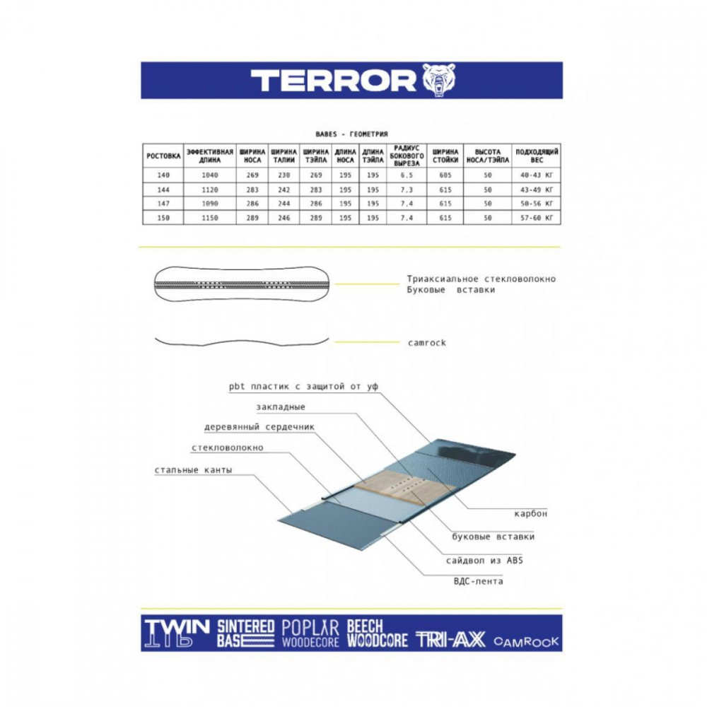 Сноуборд Terror /23-24/ Babes