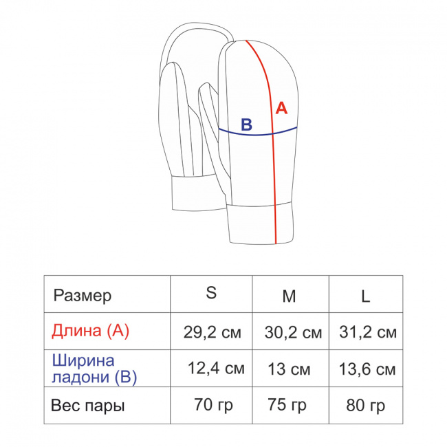 Рукавицы МАНАРАГА (L , т.синий (9184608))
