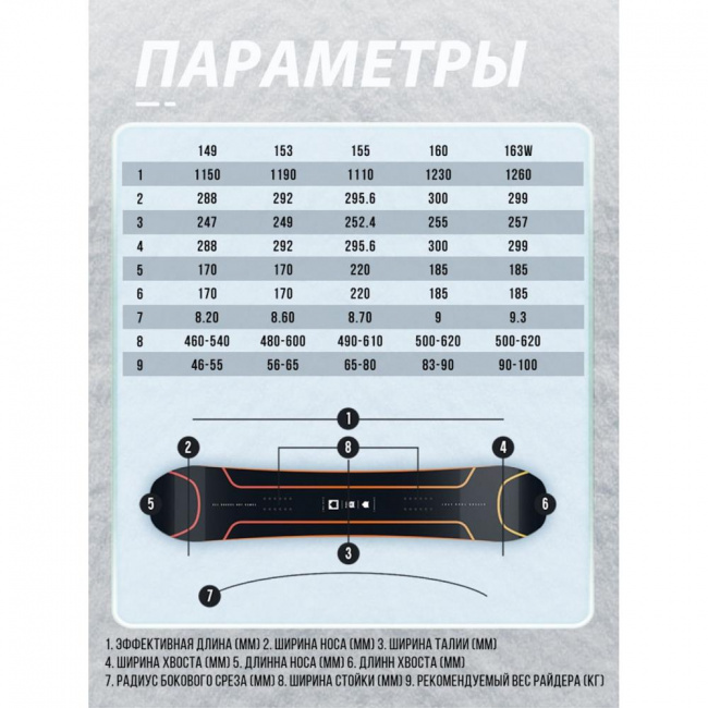 Сноуборд Terro /24-25/ Defender