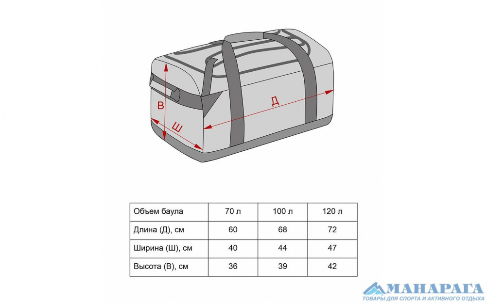 Баул экспедиционный Манарага 70 