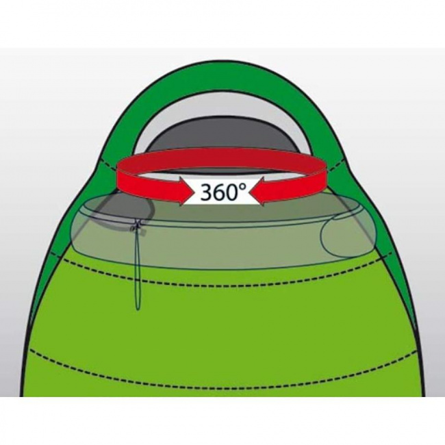 Спальник ALEXIKA Mountain Wide