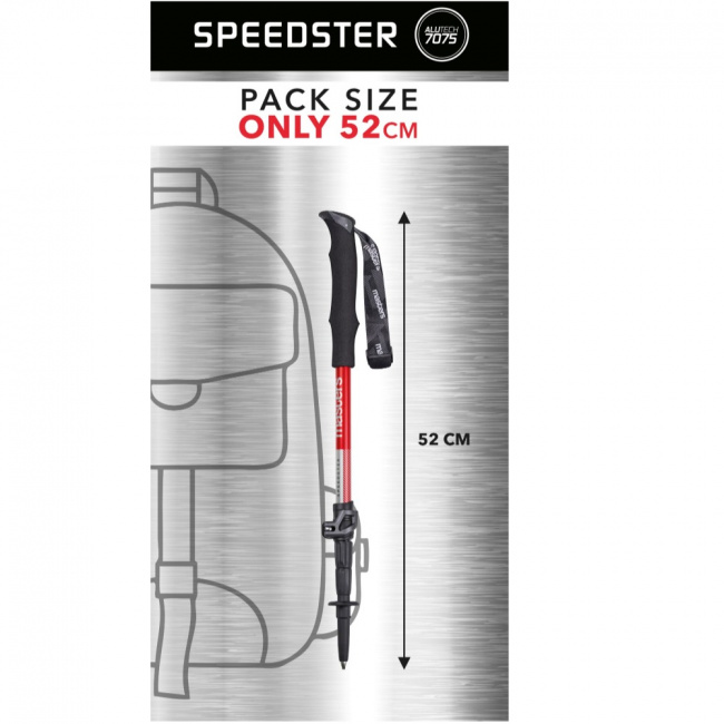 Палки телескопические Masters Speedster Trekking Ultrastrong