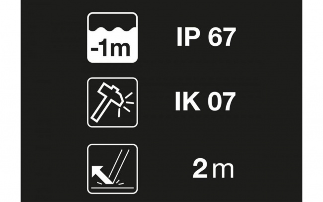 Фонарь Petzl Aria 1