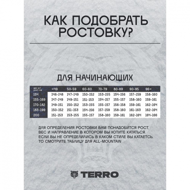 Сноуборд Terro /24-25/ Boss