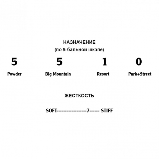 Сплитборд Arbor /22-23/ Bryan Iguchi Pro Camber