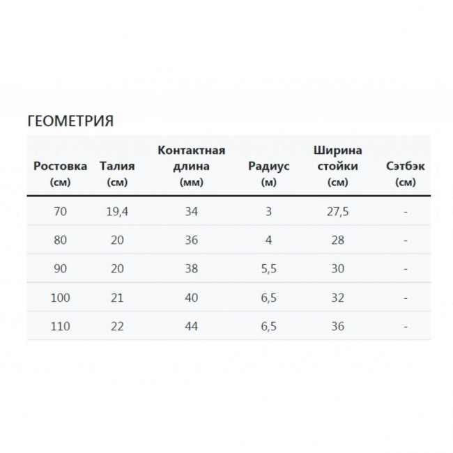 Сноуборд Head /21-22/ Rowdy kid