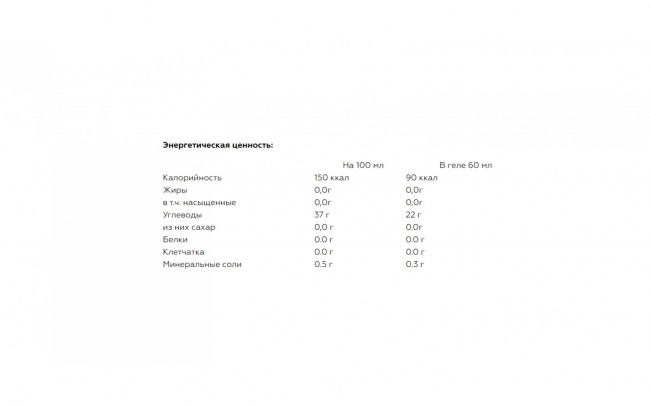Гель энерг-ий углеводный с электролит. GEL4U, вкус Лимон и Мята, 60 мл