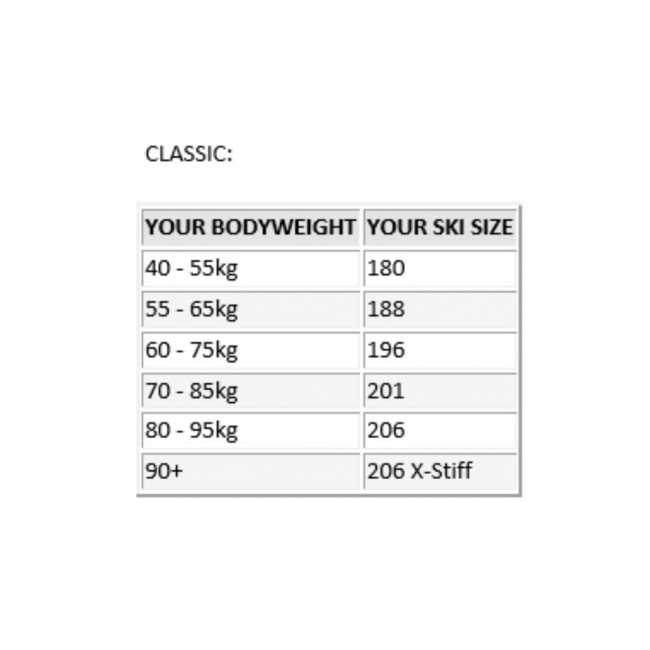 Лыжи беговые KV+ Tempesta Classic Skin medium