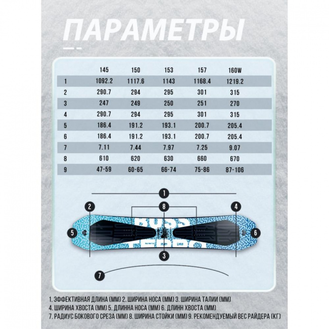 Сноуборд Terro /24-25/ Boss