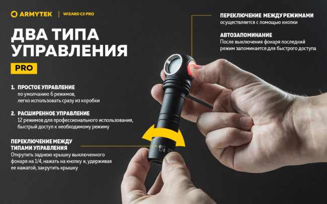 Фонарь Armytek Wizard C2 Pro Magnet USB Olive Белый