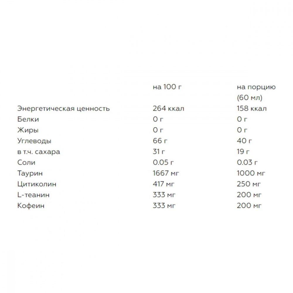 Гель SiS Beta Fuel + Nootropics энергетический вкус Лимон & Лайм, 60 мл Гель SiS Beta Fuel + Nootropics энергетический вкус Лимон & Лайм, 60 мл