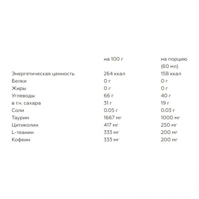 Гель SiS Beta Fuel + Nootropics энергетический вкус Лимон & Лайм, 60 мл