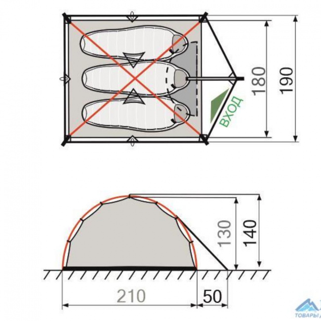 Палатка GreenLand Troll 3